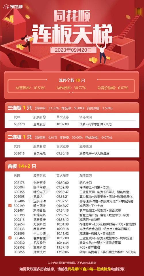 金帝股份最新爆料信息查询,揭秘公司战略布局与未来发展动向 第1张 金帝股份最新爆料信息查询,揭秘公司战略布局与未来发展动向 第1张